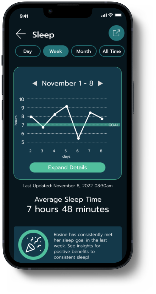 Sleep Biometric